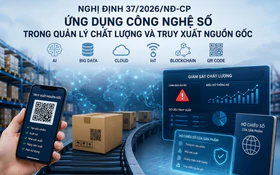 Nghị định 37: Ứng dụng công nghệ số trong quản lý chất lượng và truy xuất nguồn gốc
