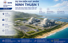 Hoàn thiện nền tảng pháp quy cho chương trình phát triển điện hạt nhân