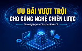 Công nghệ chiến lược được hỗ trợ tới 100% kinh phí
