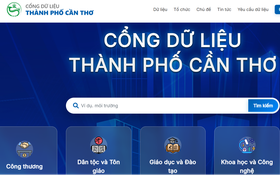 Cần Thơ đưa vào khai thác 223 tập dữ liệu mở, xử lý hơn 16.000 phản ánh qua tổng đài số