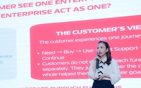 AI có thể thay đổi cách doanh nghiệp phục vụ khách hàng?
