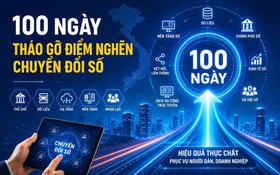 Nghệ An phát động 100 ngày xử lý điểm nghẽn chuyển đổi số