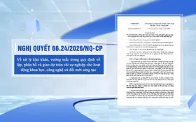 Tháo gỡ vướng mắc trong lập, phân bổ, giao dự toán chi sự nghiệp cho hoạt động khoa học, công nghệ và đổi mới sáng tạo