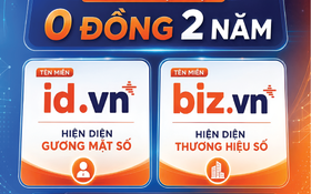 Khởi tạo hiện diện số với tên miền quốc gia Việt Nam “.vn”