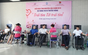 Đoàn Thanh niên Bộ TT&TT tổ chức hoạt động hiến máu tình nguyện lần 2 năm 2019