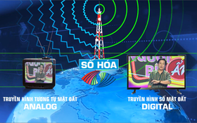 Ngừng phát sóng truyền hình tương tự mặt đất đối với các trạm phát lại tại 09 tỉnh Nhóm II và 12 tỉnh Nhóm III