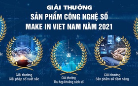 Chính thức nhận hồ sơ tham gia Giải thưởng sản phẩm công nghệ số Make in Viet Nam năm 2021