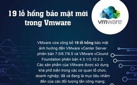 Cảnh báo 19 lỗ hổng bảo mật phần mềm VMware, cho phép tấn công không cần xác thực