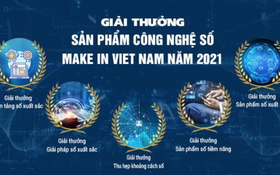 Gia hạn thời gian gửi Hồ sơ tham gia Giải thưởng “Sản phẩm Công nghệ số Make in Viet Nam” năm 2021