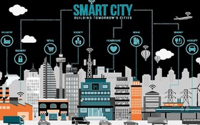 Vai trò của các startup trong xây dựng thành phố thông minh
