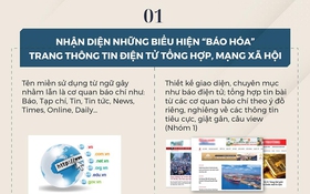 INFOGRAPHIC: Nhận diện biểu hiện "báo hóa" tạp chí, trang thông tin điện tử tổng hợp, mạng xã hội