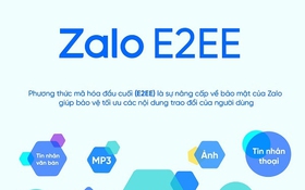 Vì sao người dùng cần nâng cấp bảo mật với mã hóa đầu cuối trên Zalo?