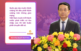 Phát biểu Khai mạc của Bộ trưởng Nguyễn Mạnh Hùng  tại Chương trình Ngày Chuyển đổi số Quốc gia năm 2023