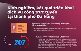 Kinh nghiệm, kết quả triển khai dịch vụ công trực tuyến tại thành phố Đà Nẵng