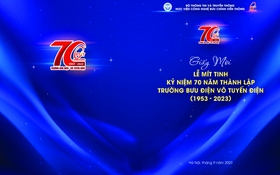 Thư mời dự Lễ Kỷ niệm 70 năm ngày thành lập trường Bưu điện – Vô tuyến điện (1953-2023)