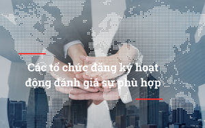 Danh sách các tổ chức đăng ký hoạt động đánh giá sự phù hợp