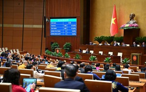 Cơ chế đặc biệt tạo đột phá phát triển khoa học công nghệ, đổi mới sáng tạo và chuyển đổi số quốc gia