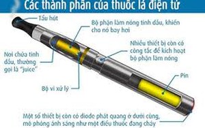 Tác hại khôn lường của thuốc lá điện tử