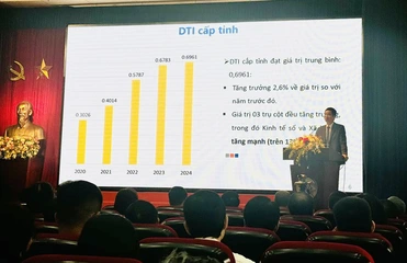 Công bố kết quả xếp hạng mức độ Chuyển đổi số  năm 2024: Việt Nam tăng tốc, hướng tới chuyển đổi số toàn diện