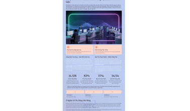 Chuyển đổi số – Hành chính công vận hành trên dữ liệu