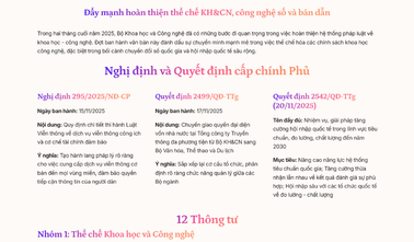 Đẩy mạnh hoàn thiện khung pháp lý cho chuyển đổi số và công nghiệp bán dẫn