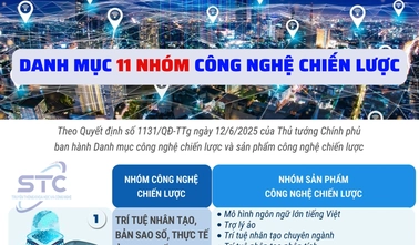 11 nhóm công nghệ chiến lược của Việt Nam: Định hình trụ cột cho nền kinh tế số