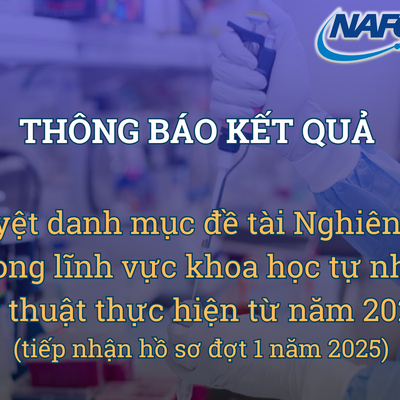 Thông báo Kết quả phê duyệt Danh mục đề tài nghiên cứu cơ bản trong lĩnh vực khoa học tự nhiên và kỹ thuật do Quỹ Phát triển KH&CN Quốc gia tài trợ thực hiện từ năm 2025 (đợt tiếp nhận hồ sơ đợt 1 năm 2025)
