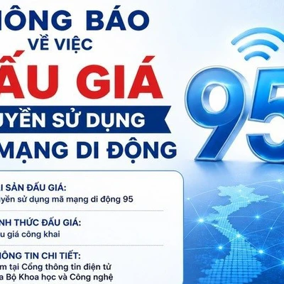 Thông báo đấu giá quyền sử dụng mã mạng di động 95