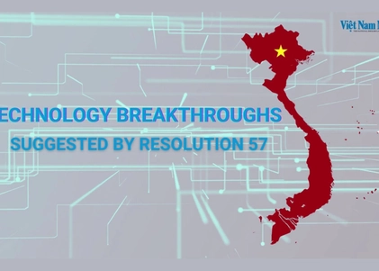 Technology breakthroughs