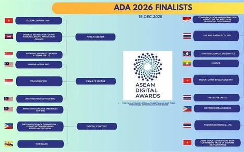 Vietnam among top contenders in ASEAN Digital Awards finals
