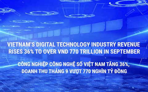 Viet Nam’s digital technology industry revenue rises 36% to over VND 770 trillion in September