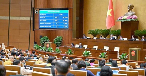 Luật số 93/2025/QH15 của Quốc hội: Luật Khoa học, công nghệ và đổi mới sáng tạo