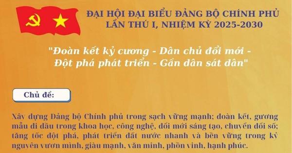 Chuẩn bị khai mạc Đại hội đại biểu Đảng bộ Chính phủ lần thứ I, nhiệm kỳ 2025-2030