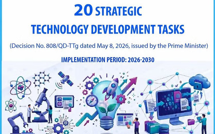 PM tasks ministries, central agencies with 20 strategic technology development initiatives