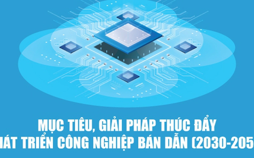 Mục tiêu, giải pháp thúc đẩy phát triển công nghiệp bán dẫn