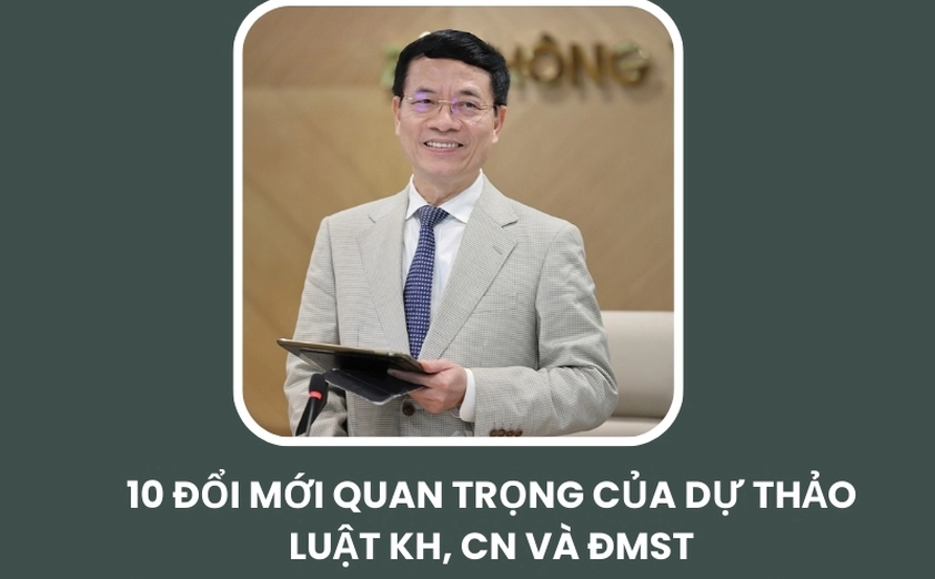 Infographic: 10 đổi mới quan trọng của Luật Vx88 phiên bản mới Vx88 info tải app (sửa đổi)
