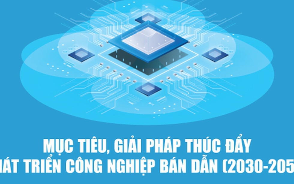 Mục tiêu, giải pháp thúc đẩy phát triển công nghiệp bán dẫn