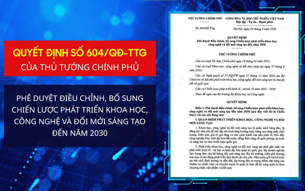 Mục tiêu 2030: 2% GDP cho nghiên cứu và phát triển, 50% xuất khẩu công nghệ cao